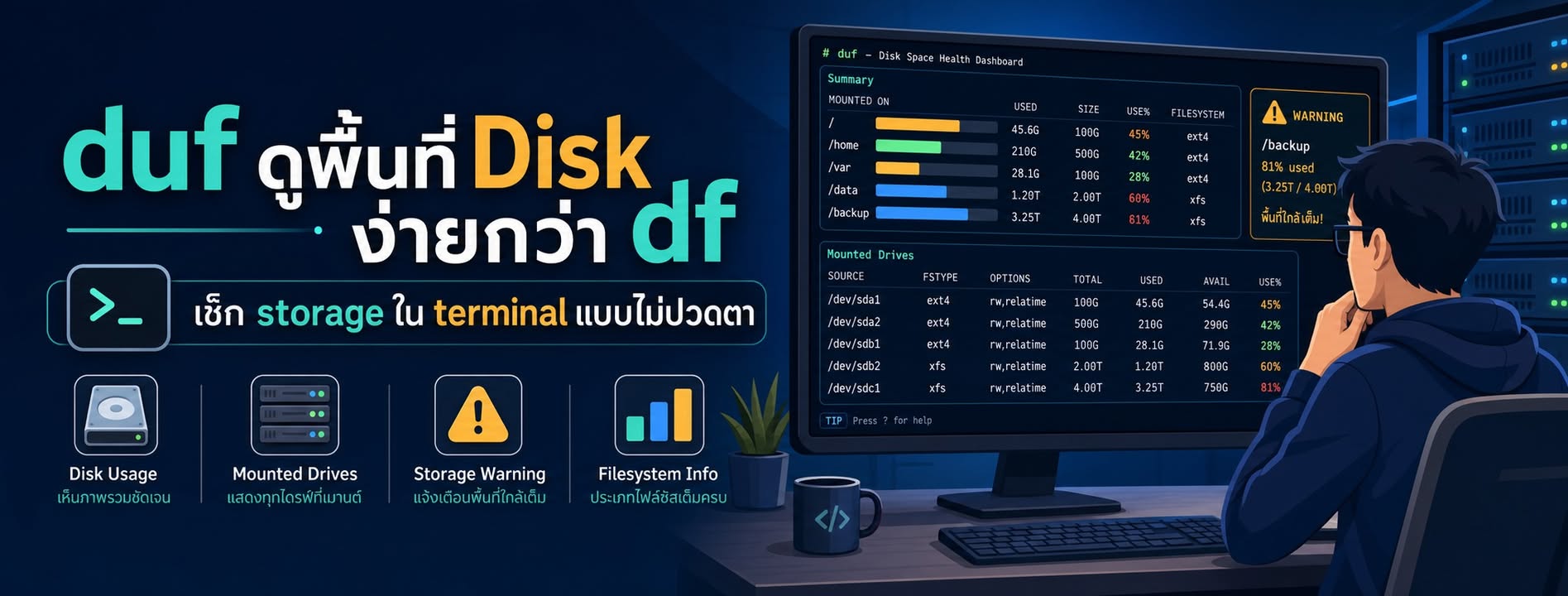 duf: เครื่องมือเช็กพื้นที่ดิสก์ใน Terminal ที่อ่านง่ายกว่า df
