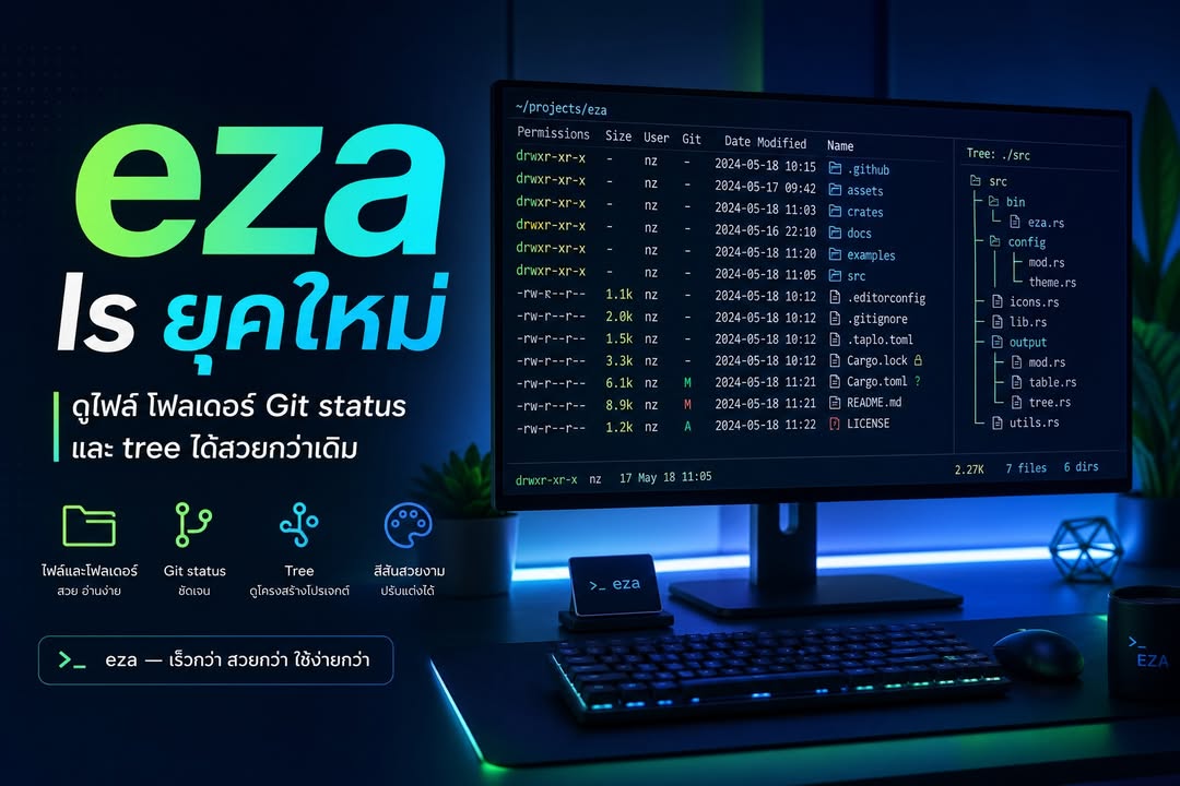 eza: คำสั่งดูไฟล์สมัยใหม่ที่อ่านง่ายกว่า ls