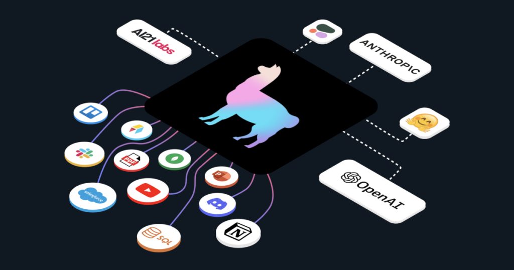 LlamaIndex: เครื่องมือ RAG ยอดนิยมสำหรับแชตบอทคุยกับเอกสาร