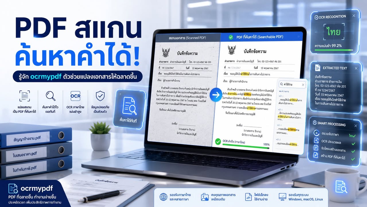 ocrmypdf: เปลี่ยน PDF สแกนให้ค้นหาได้โดยไม่เสียรูปแบบเดิม