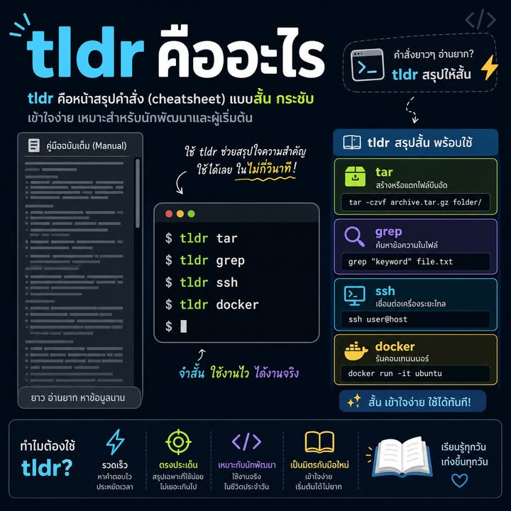 tldr: อ่านตัวอย่างคำสั่ง Linux แบบสั้นและใช้ได้ทันที