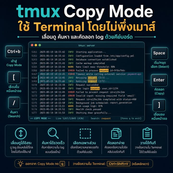 tmux Copy Mode ใช้อย่างไรให้ค้น log และคัดลอกข้อความได้เร็วขึ้น