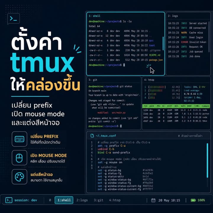 ตั้งค่า tmux เบื้องต้น: ปรับ Prefix เมาส์ และสีให้ Terminal ใช้งานคล่องขึ้น