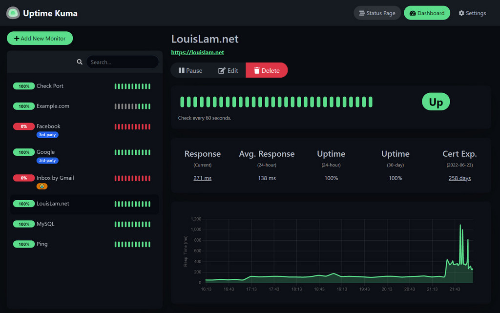 Uptime Kuma เครื่องมือมอนิเตอร์ระบบฟรีที่ช่วยให้รู้ตัวก่อนเว็บล่ม