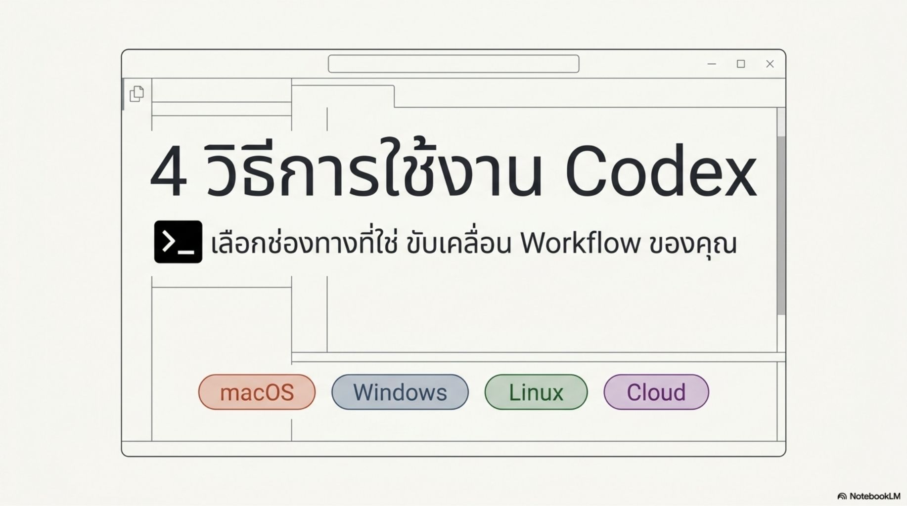 สไลด์คอร์ส Codex ปฏิวัติการเขียนโค้ดด้วย Agentic AI 11