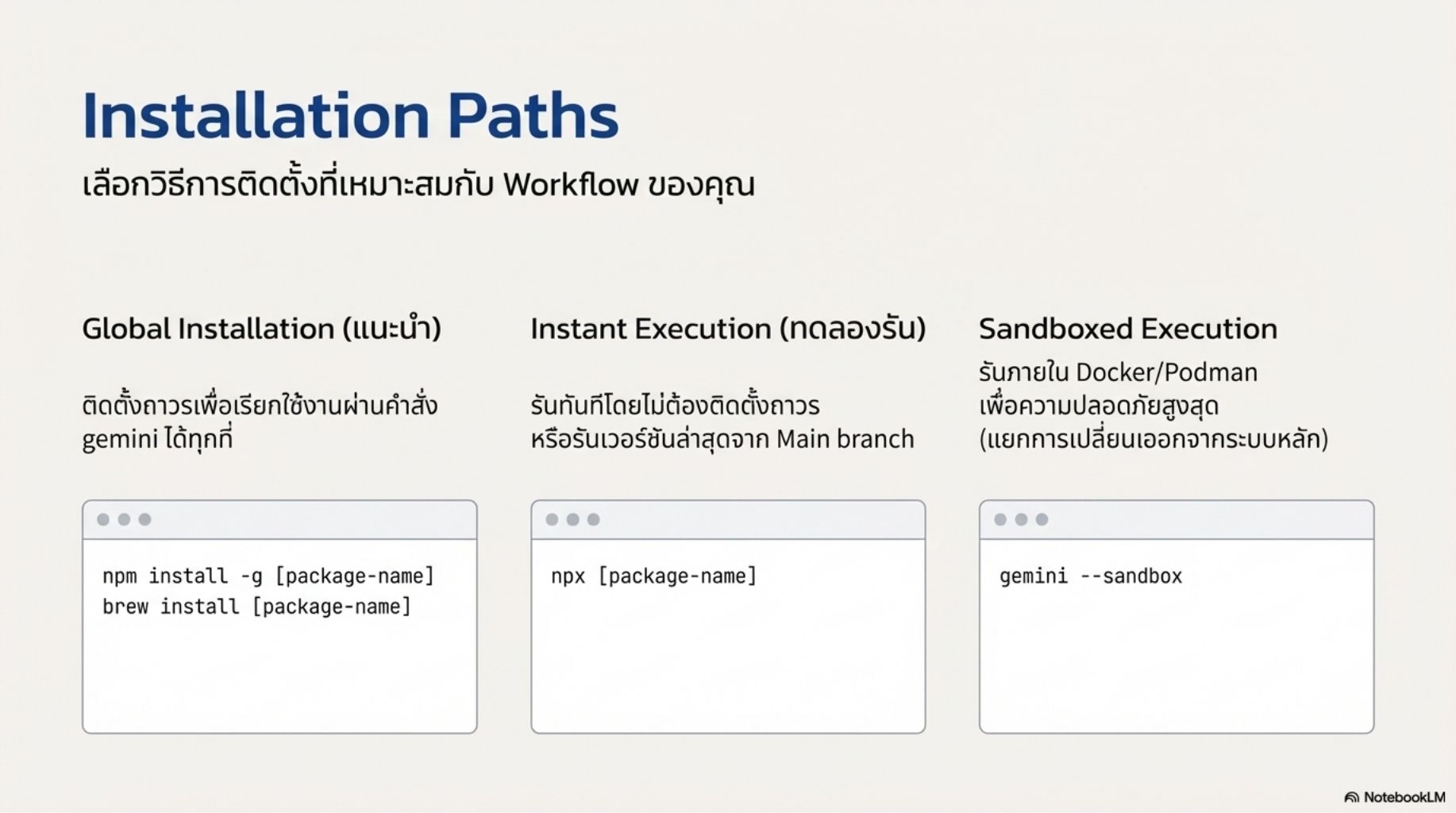 สไลด์คอร์ส Gemini CLI ผู้ช่วย AI สำหรับคนเขียนโค้ด thumbnail 12