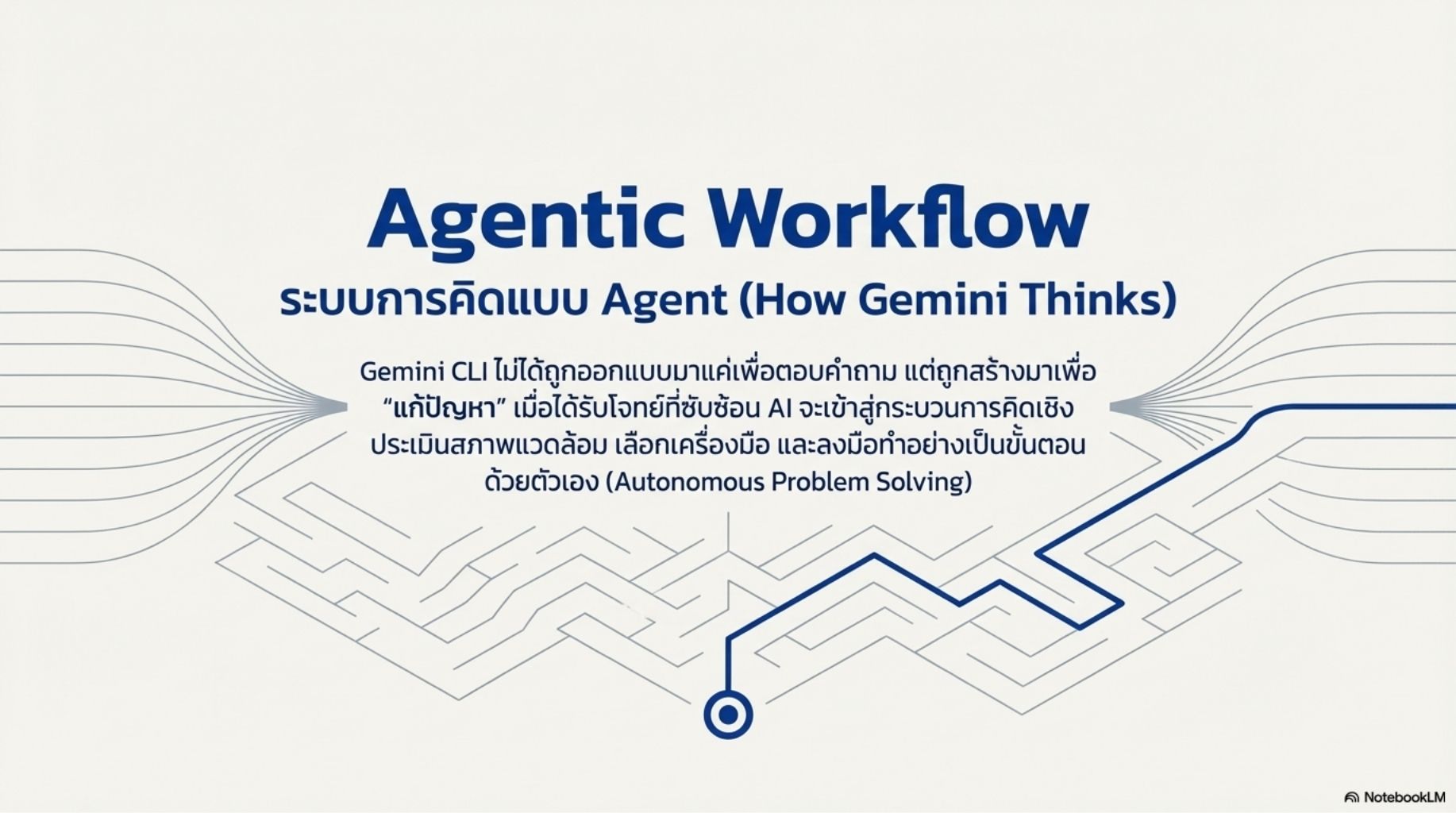 สไลด์คอร์ส Gemini CLI ผู้ช่วย AI สำหรับคนเขียนโค้ด thumbnail 19