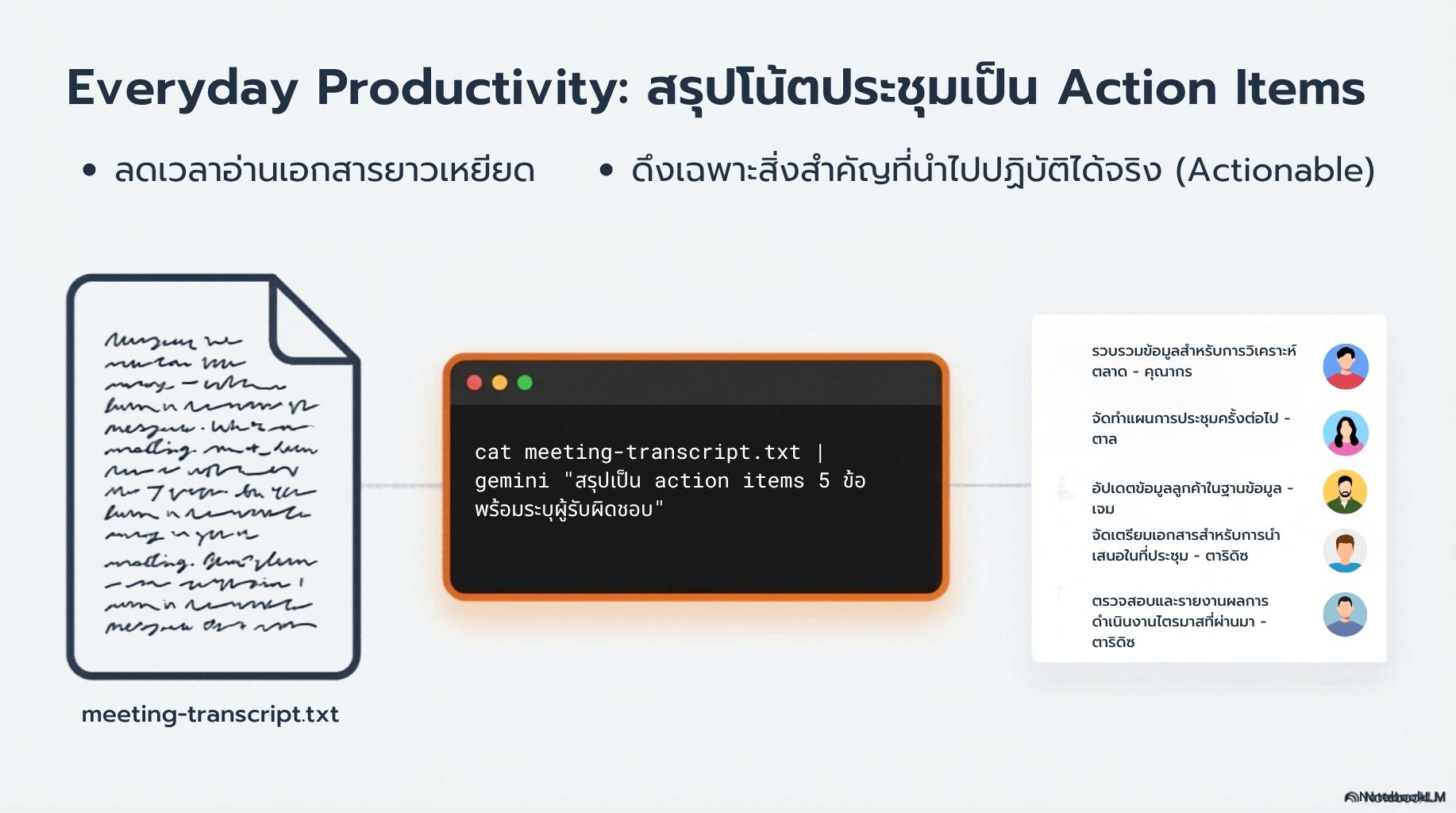 สไลด์คอร์ส Gemini CLI ผู้ช่วย AI สำหรับคนเขียนโค้ด thumbnail 20